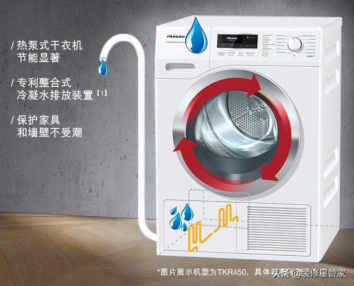 洗衣机烘干机哪款最好用,洗衣房装修效果图洗衣机和烘干机