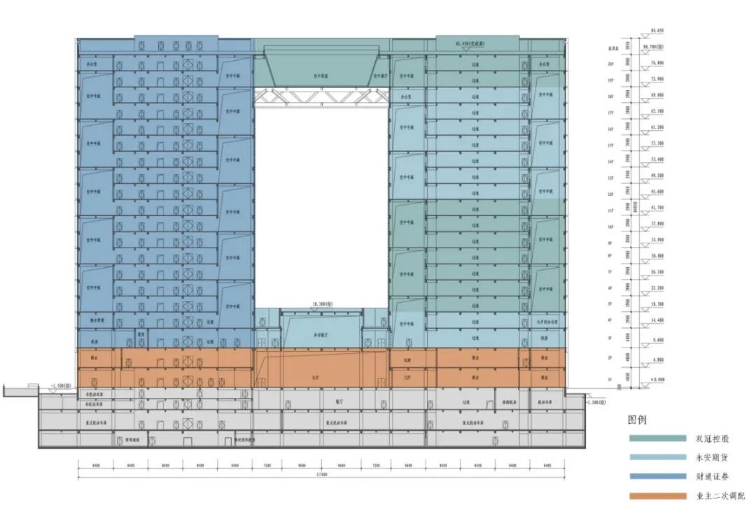 “少就是多”——财通证券双冠期货总部大楼/UAD浙大设计