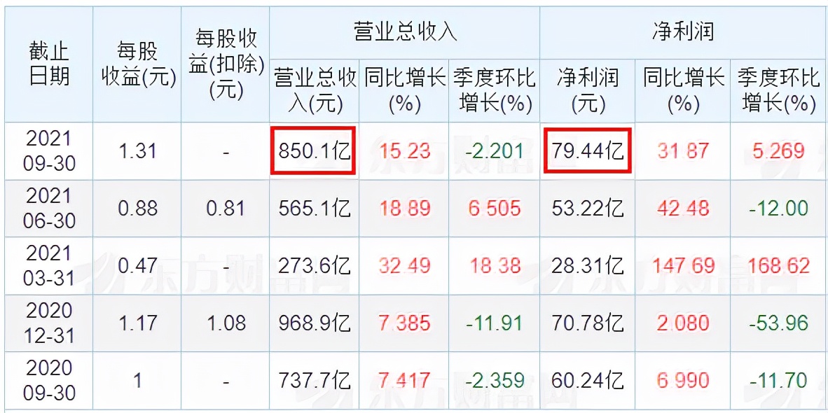伊利奶粉的渠道策划,伊利和蒙牛双双挺进全球乳业十强