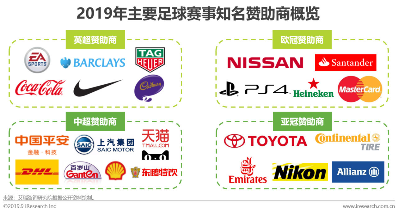 涓浗瓒崇悆鐞冭糠蹇冪悊娲炲療,涓浗绀句氦濯掍綋鐢ㄦ埛娲炲療