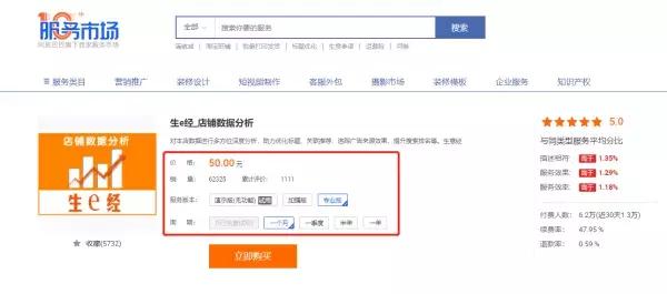 淘宝开店需要准备多少钱,淘宝开店前期需要投入多少钱