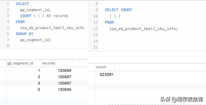 greenplum是什么,什么是greenplum