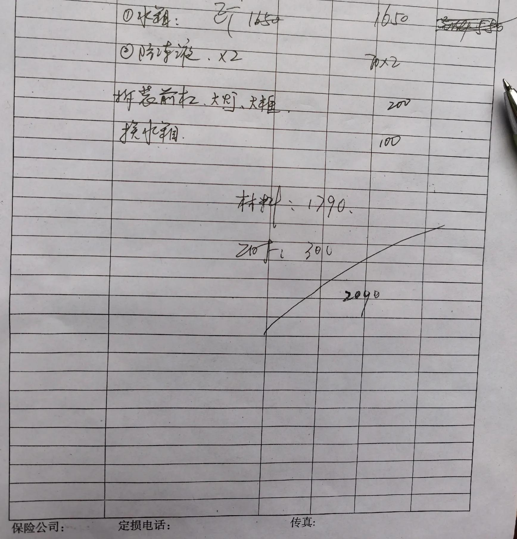 爱车上面被石子崩了一个坑怎么办,爱车被小石子弄掉漆了怎么办