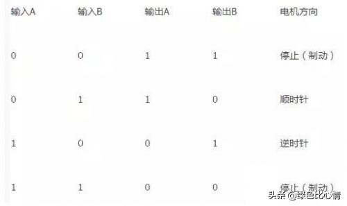 三极管的开关原理图视频,三极管开关详细讲解