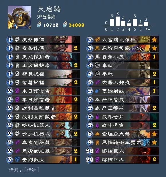 总有你想要的！炉石狂野天梯73套卡组大汇总
