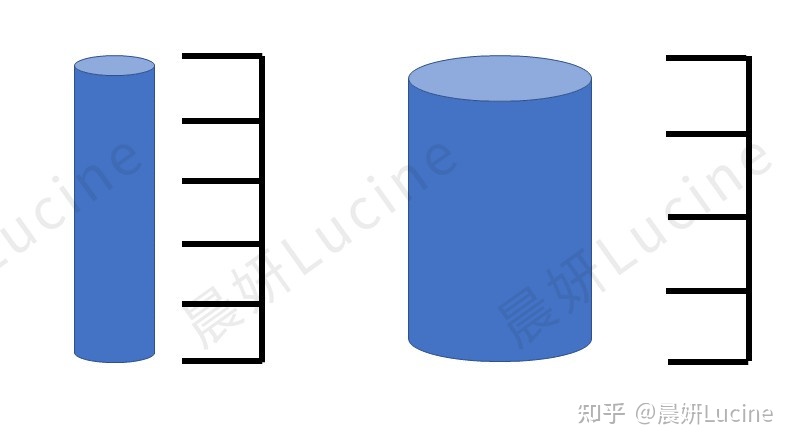 身材矮的男生怎么穿搭显高,又矮又黑男生穿搭