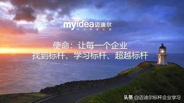 海尔全球营销战略,海尔的营销战略