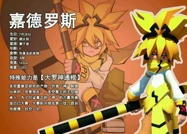 为凹凸世界申请出战,凹凸大赛前十参赛者