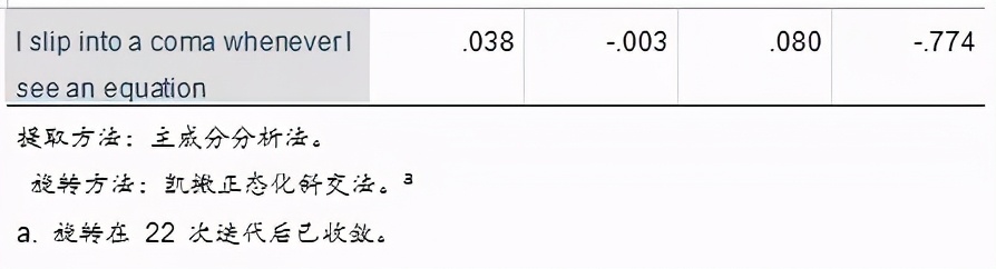 spss统计分析实用教程答案,干货数据分析与提升