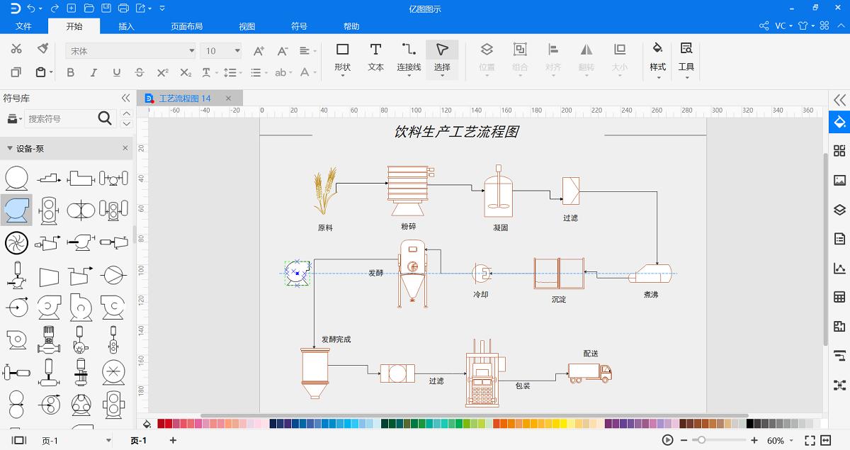 生产流程图和管理流程图,怎么做生产流程图及结构图