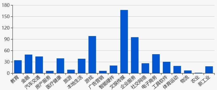 马化腾现在管理的腾讯怎么样了,马化腾在腾讯的特点有哪些