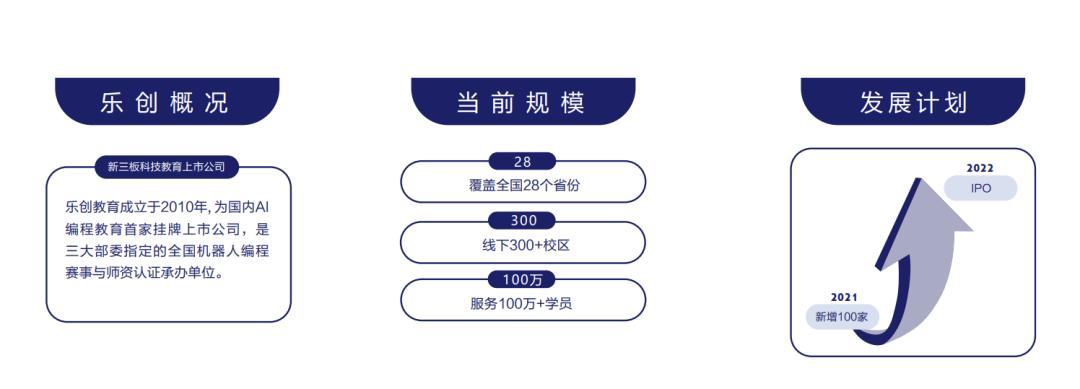 ai编程行业前景,ai编程未来发展趋势