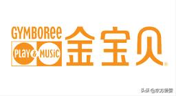 新鲜出炉！2020年全国早教排行榜