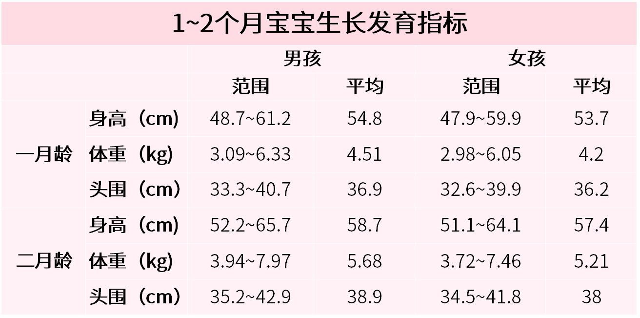 产后42天检查没问题50天后又有血,产后必须42天去检查吗晚点可以吗