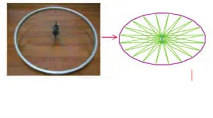 日照奎山体育中心奠基仪式,日照奎山体育中心