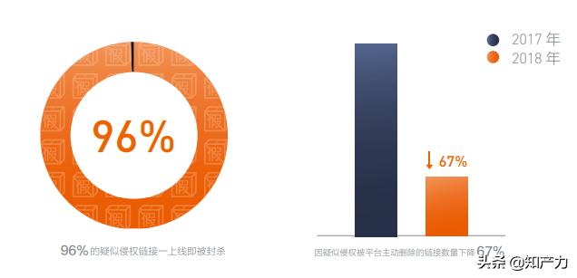 亚马逊自营有假冒商品吗,亚马逊假冒品牌