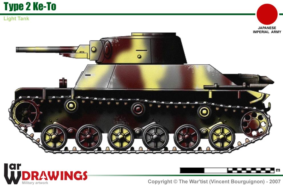 二战98式Ke-Ni轻型坦克车族