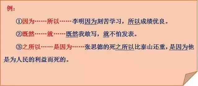 关联词造句小学必考,常用关联词语造句大全短句