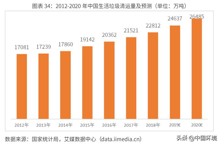 榫欓┈鐜崼缁忚惀妯″紡,榫欓┈鐜崼鍙戝睍鐜扮姸