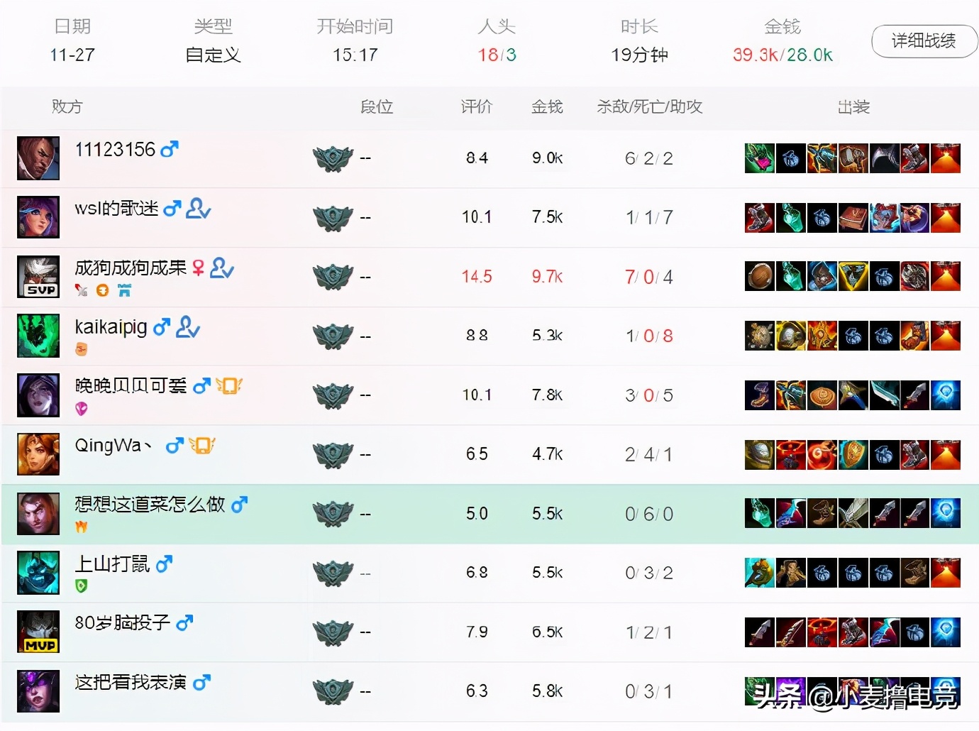 ryl战绩,rngvsryl训练赛