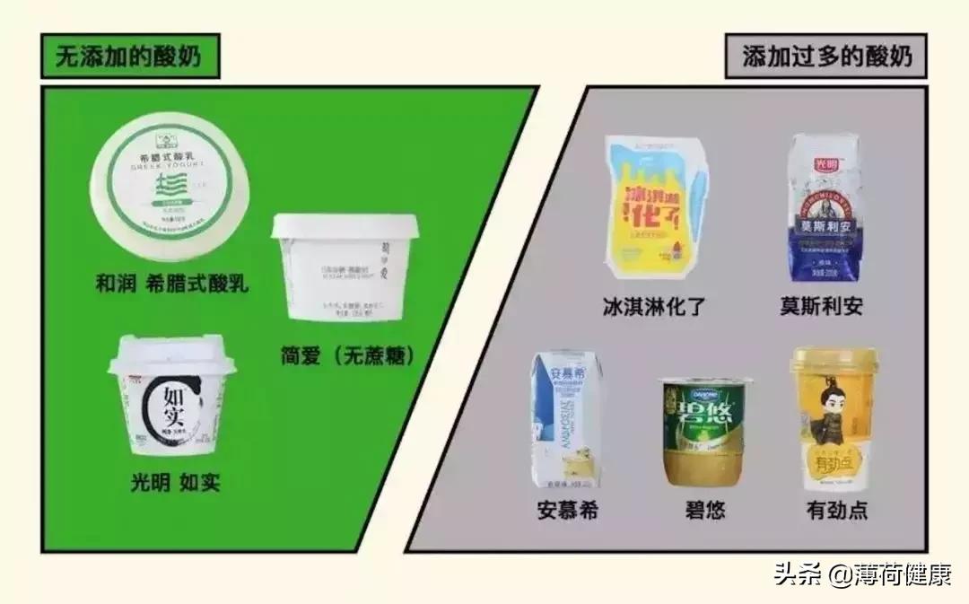 酸奶搭配水果减肥什么时候吃适合,酸奶和什么水果搭配减肥最快