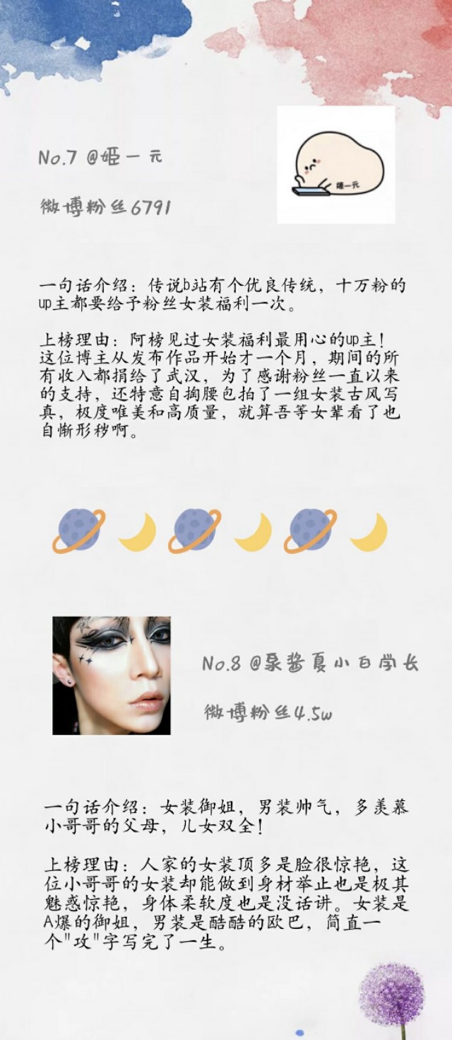 扳手国际排行榜,全球十大女扳手