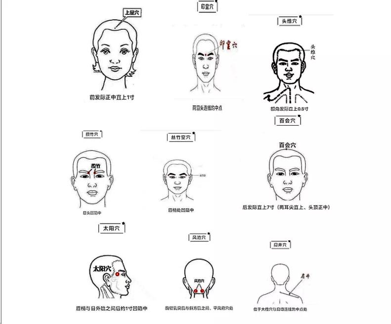头痛失眠多梦惊醒,头痛失眠早醒