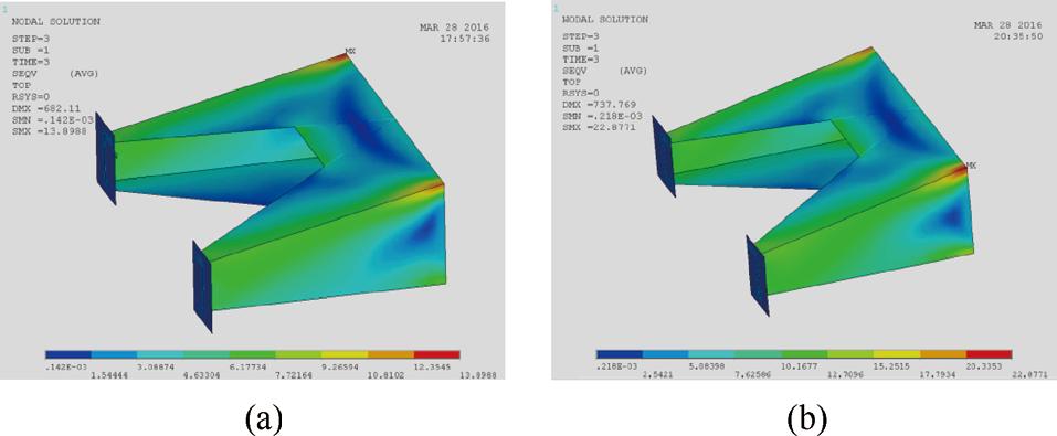 OptiStruct结构分析与工程应用,基于optisystem的设计