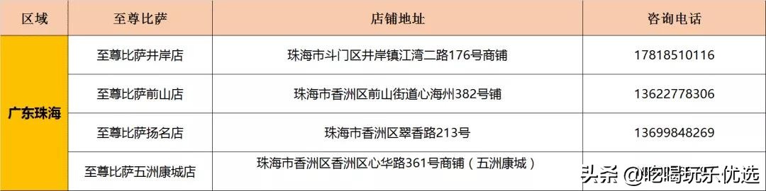 至尊比萨10寸披萨,广州比萨推荐