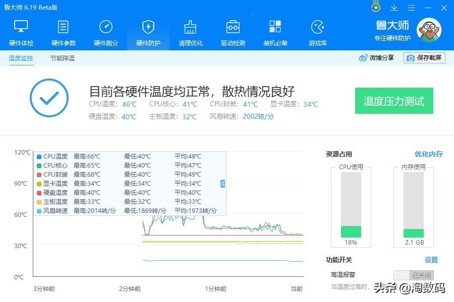 i79750h魔改CPU测试,i7超频最好的cpu