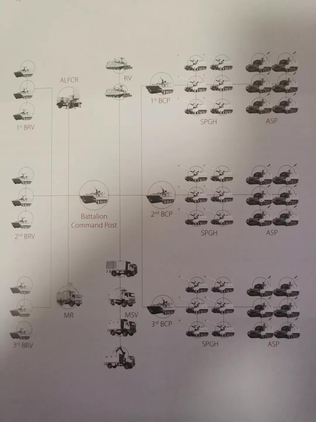 k9和plz52哪个厉害,中国plz52自行火炮和德国自行火炮