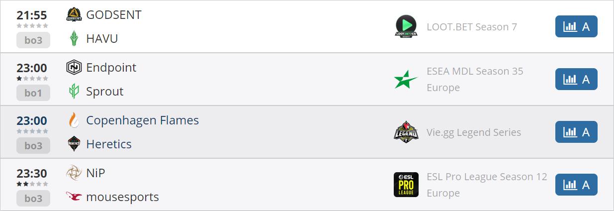 guardian冬季大师赛,瓜皇guardian现在怎么样啦