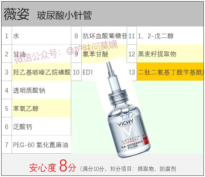 薇姿玻尿酸小针管使用步骤,薇姿胜肽小针管