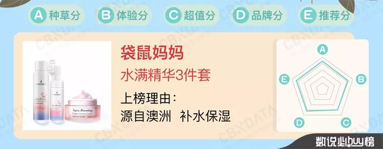 苏明玉同款衣服,苏明玉同款大衣