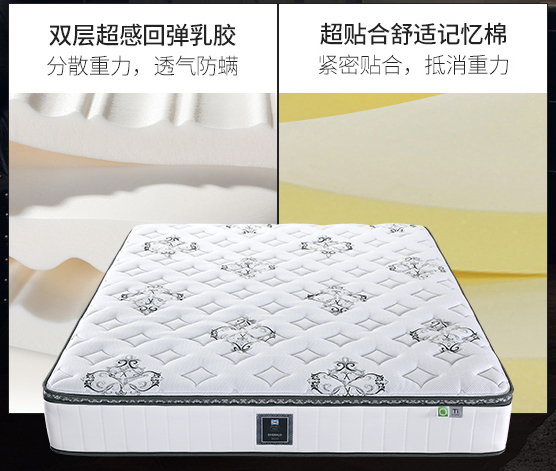 蕾丝床垫和丝涟床垫哪个好,舒达床垫和丝涟床垫哪个好