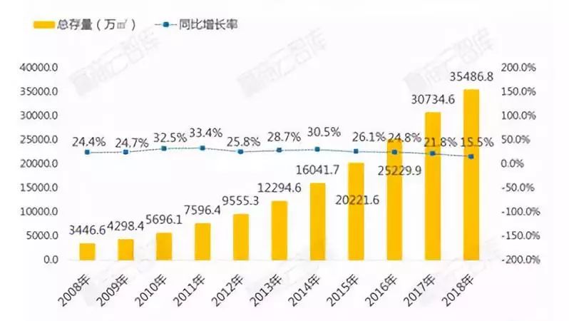 zara和hm石家庄打折,zara和hm工作怎么样