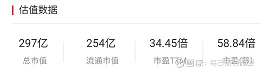 每日研讨纪要智能电网,每日研讨纪要