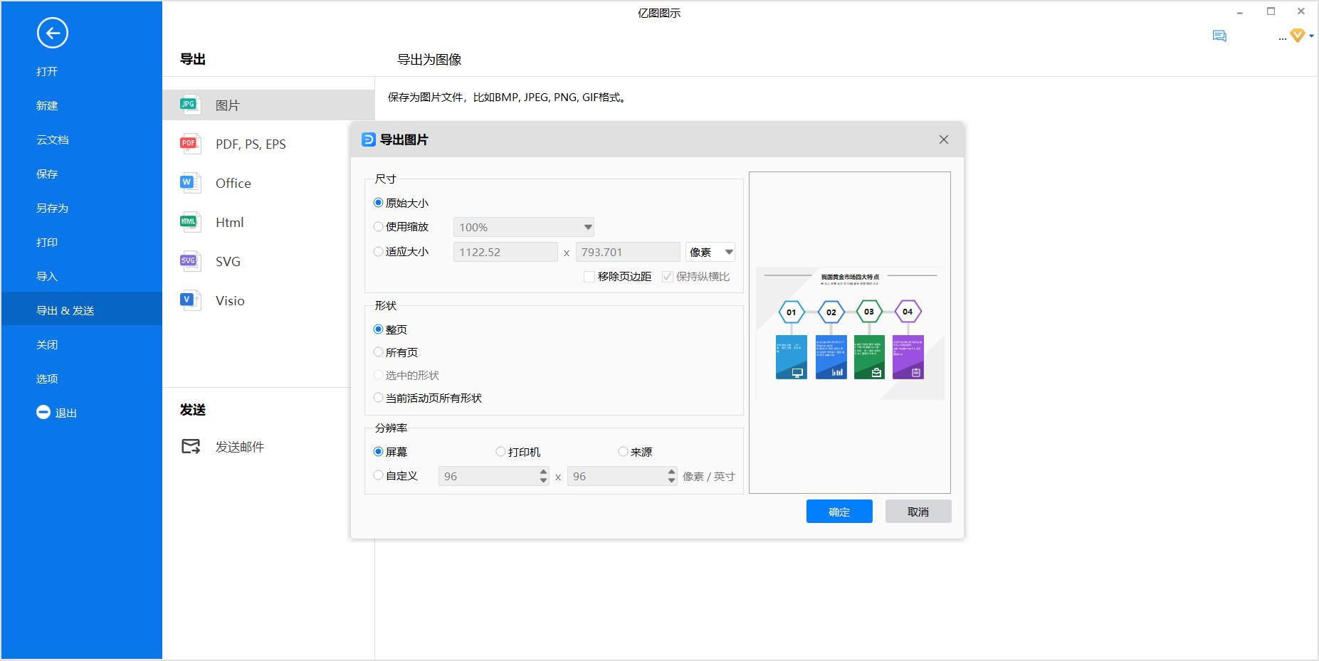 黄金的市场分析,黄金和白银市场分析