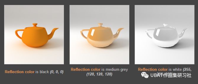 3dmaxvray渲染材质,vray渲染材质颜色溢出设置多少