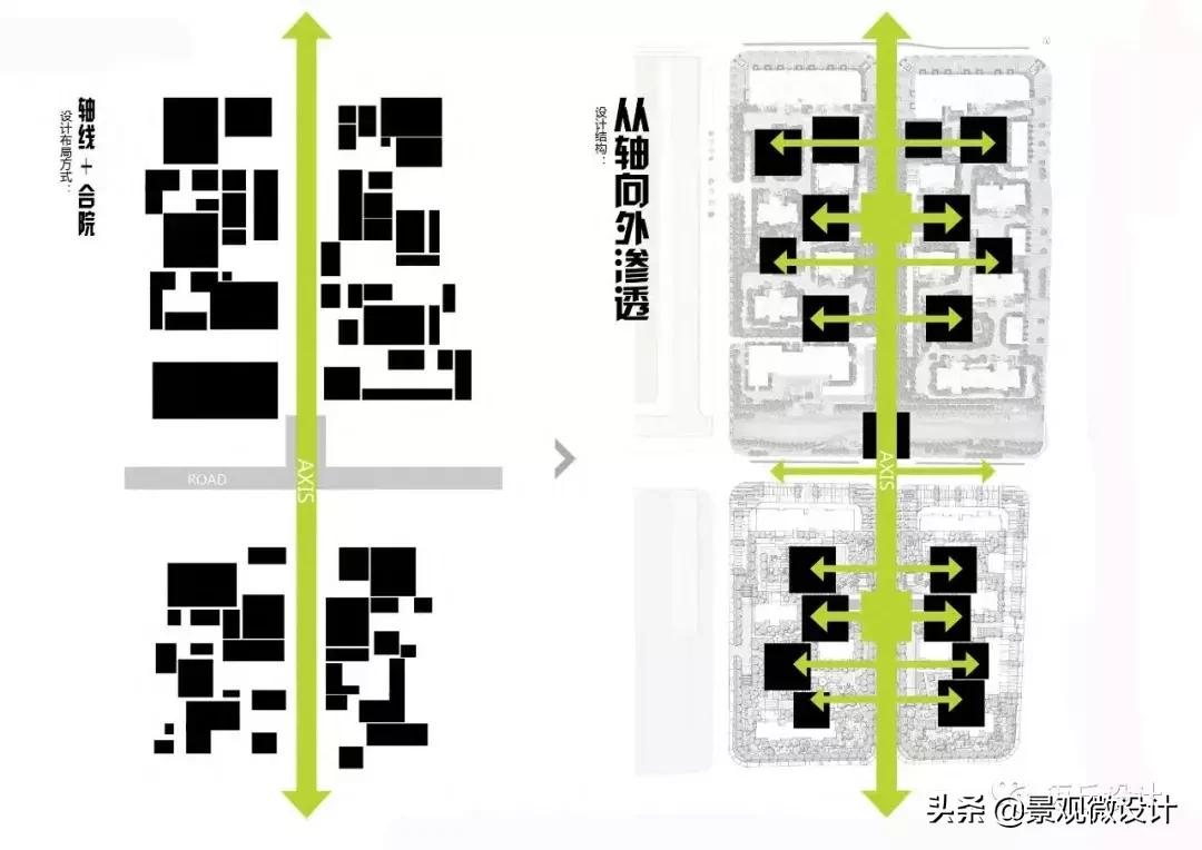 南京正荣润峯效果图,南京正荣润锦城得房率