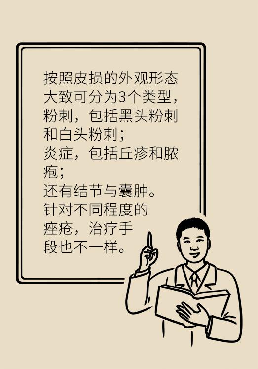 协和医院教你祛痘,长痘别着急中医祛痘秘方来帮你