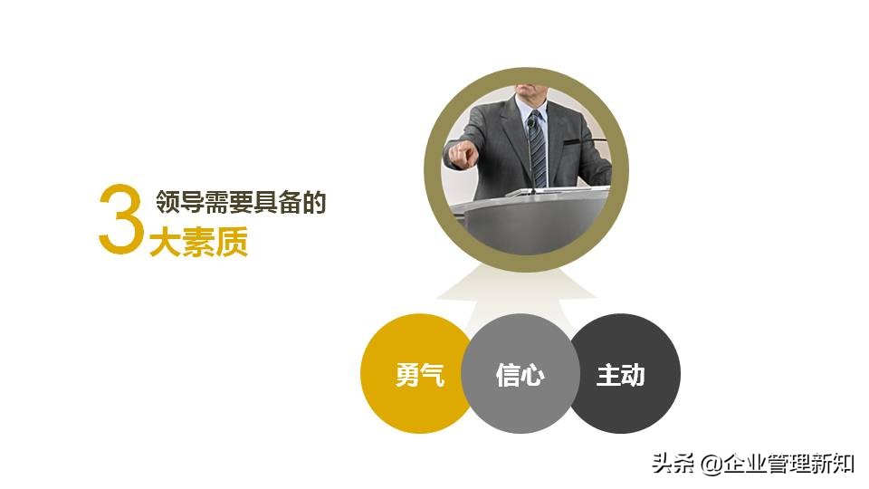 一个团队应该怎么管理ppt,团队管理ppt笔记