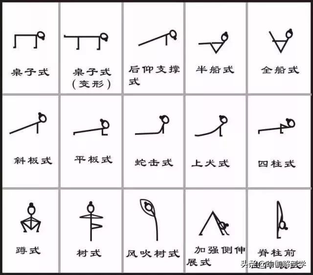 练习瑜伽小人图,瑜伽小人图简单好看