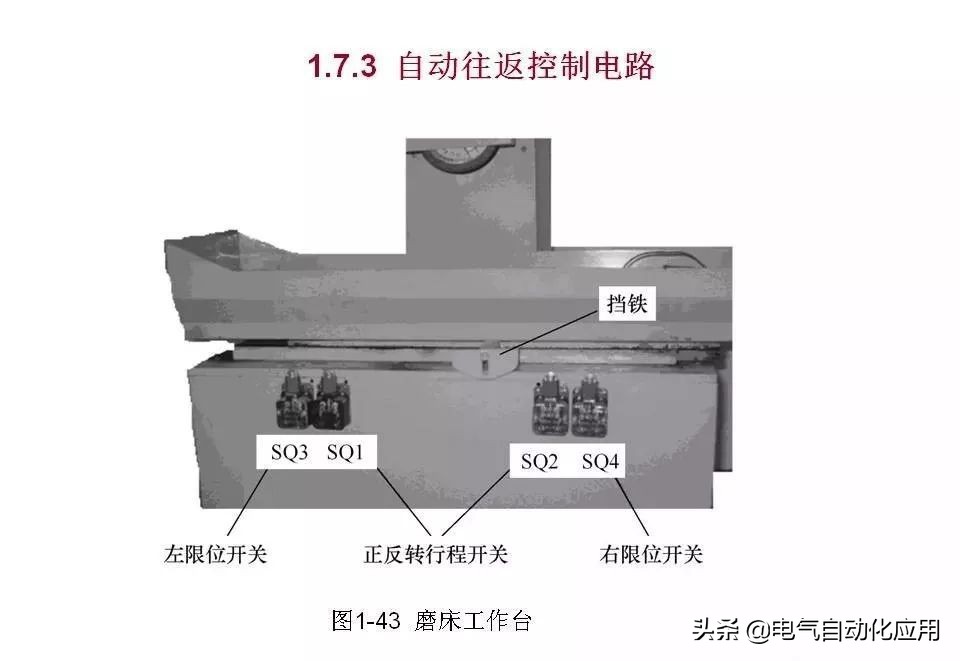正确分析基本电气控制电路原理图,四种基本电气控制电路实际应用
