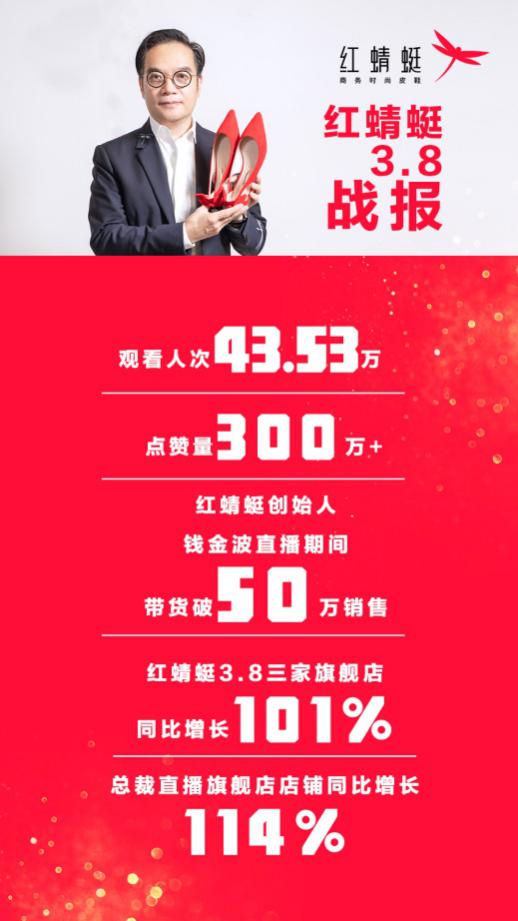 红蜻蜓老板直播卖货,红蜻蜓鞋业有限公司董事长