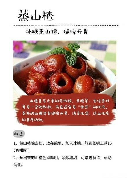 水果蒸着吃治各种小毛病哦~转需供参考​​​​