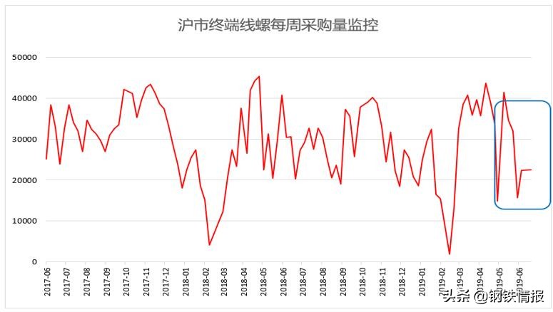 1月钢铁pmi,2024年1月钢铁行业pmi环比持平