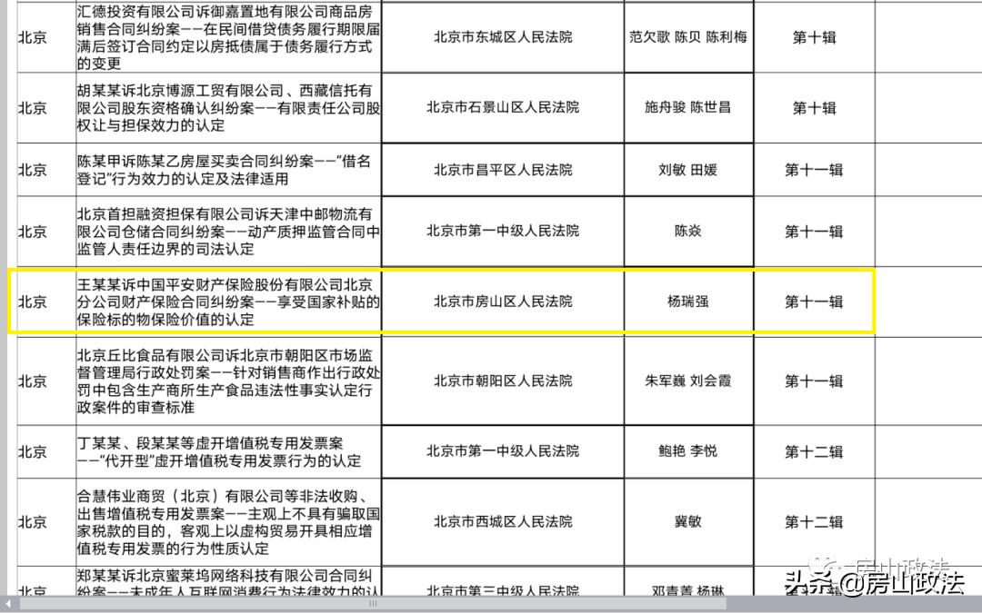 房山区政法委,2023政法工作总结