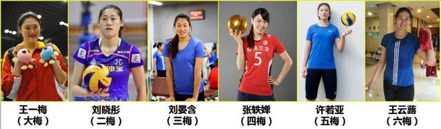 中国女排三大主攻同时登场,女排全世界主攻排名