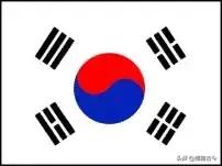 学易经的基本操作有哪些,如何学易经的推演